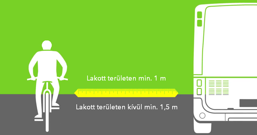 kerékpárral a városban