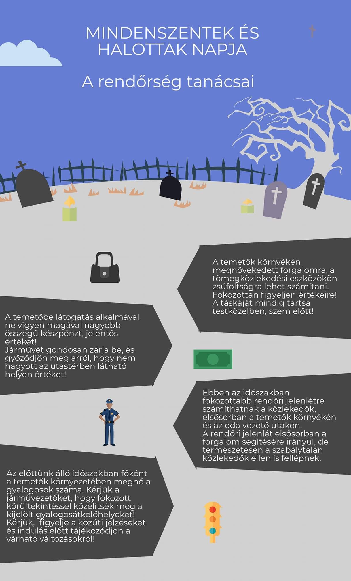 Mindenszentek és halottak napja a rendőrség tanácsai